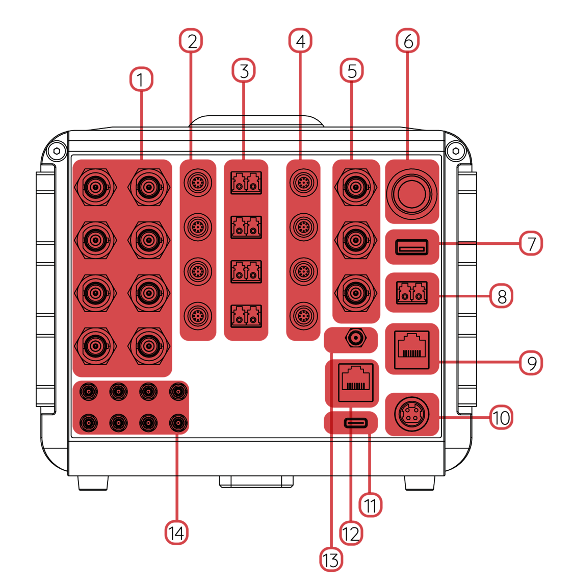 SMART 3D-Fiber