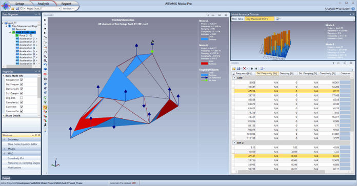 Logiciel Analyse Modale